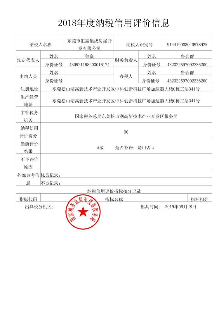 納稅信用評(píng)價(jià)